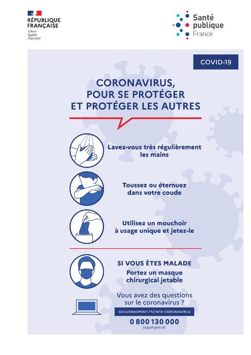 Affiche CORONAVIRUS COVID 19 imagelarge